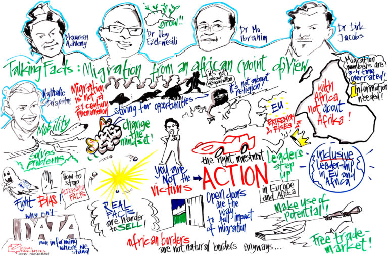 Visual Recording - Talking Facts: Migration from an african point of view
