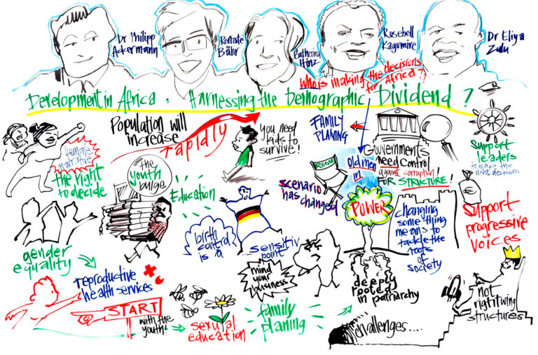 Visual Recording - Development in Africa: Harnessing the Demographic Dividend
