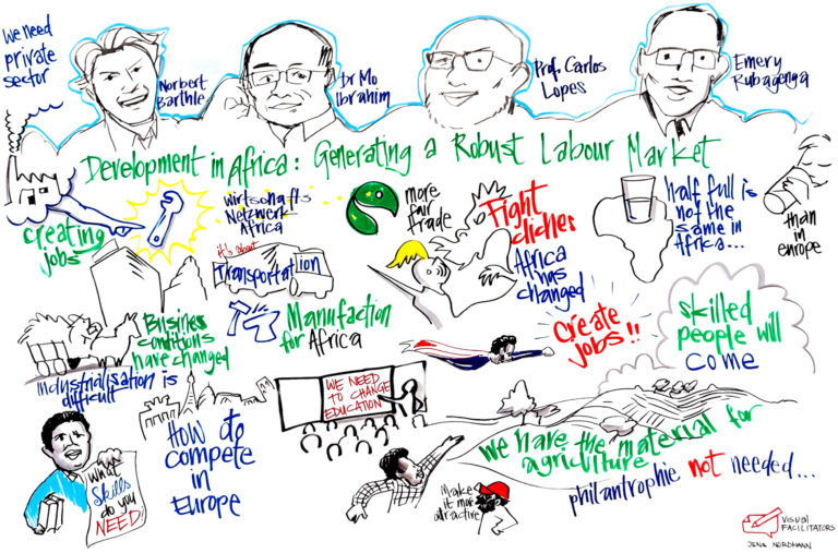 Visual Recording - Development in Africa: Generating a robust labour market