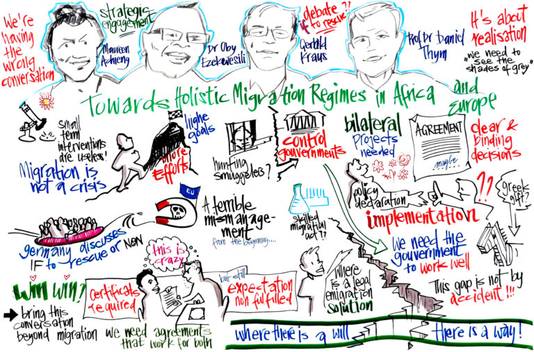 Visual Recording - Towards holistic migration regimes in Africa and Europe