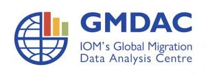 IOM's Global Migration Data Analysis Centre (GMDAC)